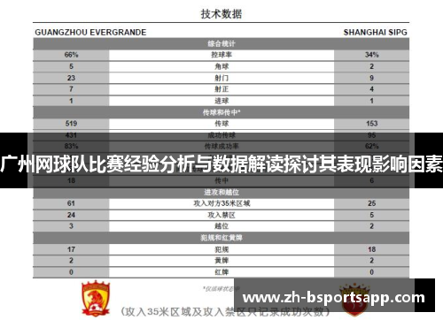 广州网球队比赛经验分析与数据解读探讨其表现影响因素